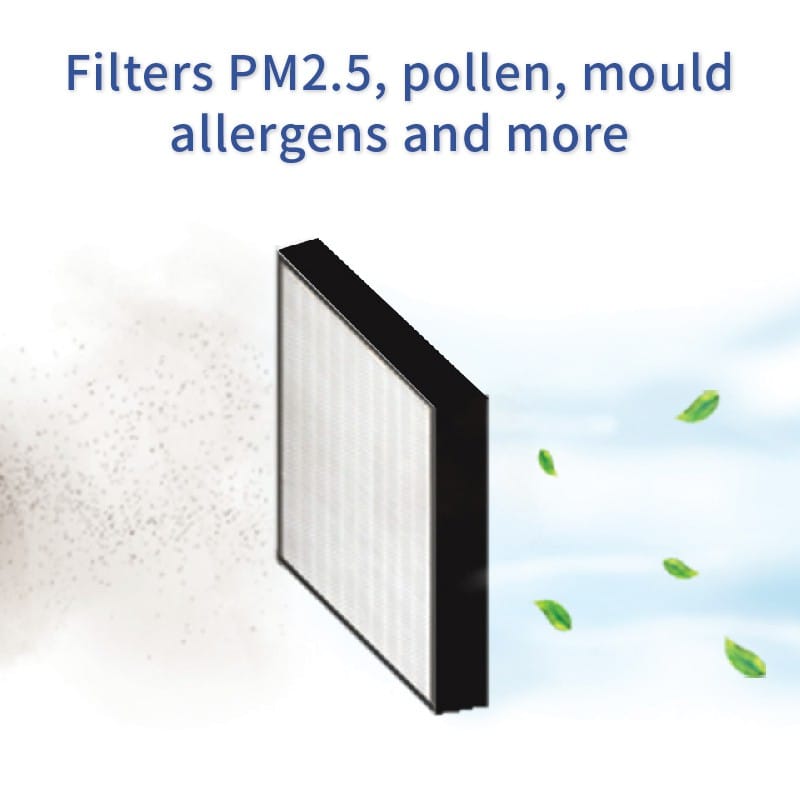 แผ่นกรองอากาศ SMART AIR รุ่น SQAIR ประเภท HEPA FILTER_2