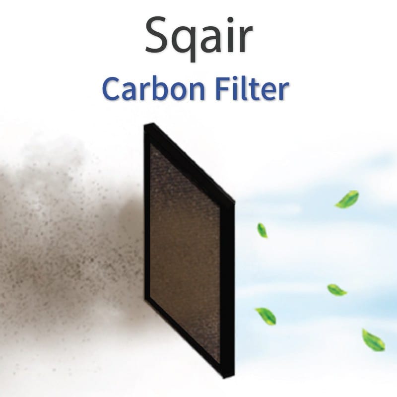 แผ่นกรองอากาศ SMART AIR รุ่น SQAIR ประเภท CARBON FILTER_2