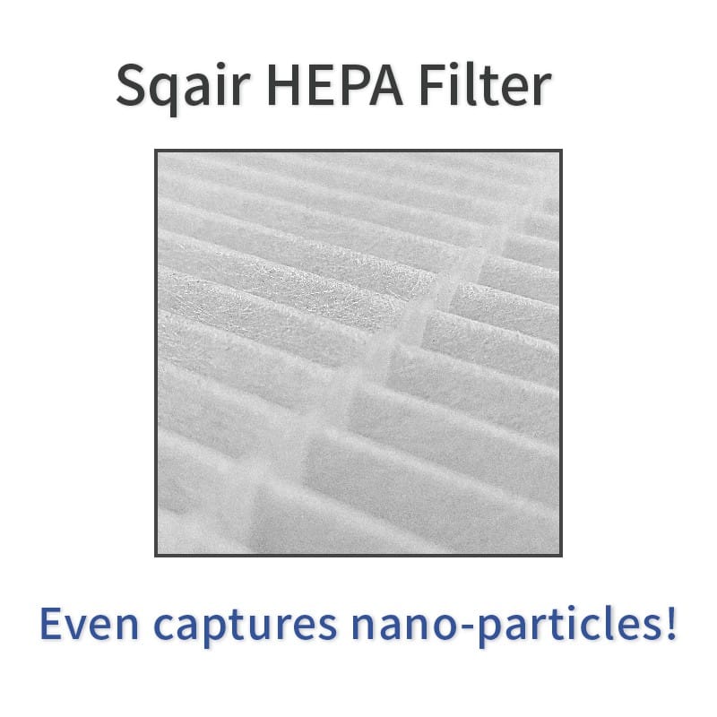 แผ่นกรองอากาศ SMART AIR รุ่น SQAIR ประเภท HEPA FILTER_3