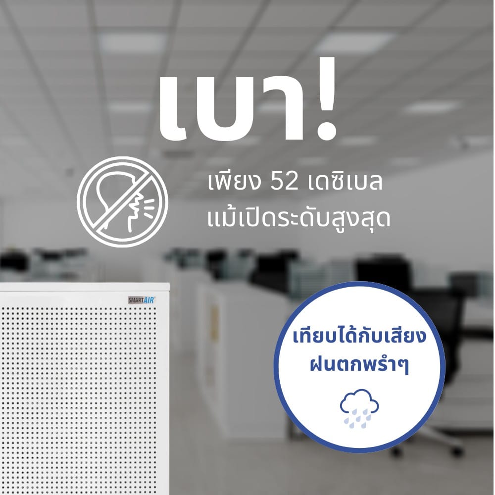 เครื่องฟอกอากาศ SMART AIR รุ่น BLAST MINI สำหรับห้อง 100 ตร.ม. ออฟฟิศและห้องขนาดใหญ่_3
