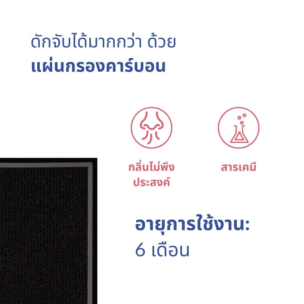 เครื่องฟอกอากาศ SMART AIR รุ่น BLAST MINI สำหรับห้อง 100 ตร.ม. ออฟฟิศและห้องขนาดใหญ่_5