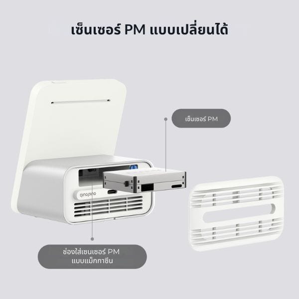 เครื่องวัดคุณภาพอากาศ QINGPING รุ่น QP PRO+ AIR QUALITY MONITOR วัดฝุ่น PM2.5 PM10 CO2 อุณหภูมิ และความชื้น_5