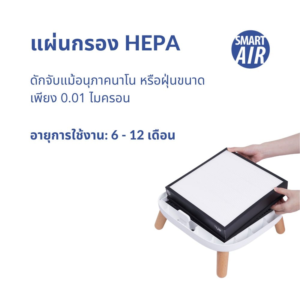 เครื่องฟอกอากาศ SMART AIR รุ่น THE SQAIR ขนาด 40 ตร.ม._6