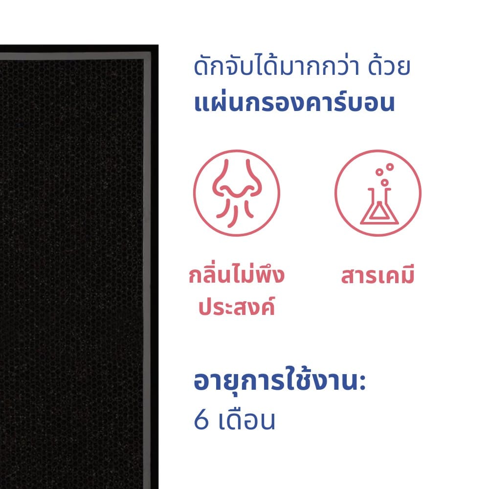 เครื่องฟอกอากาศ SMART AIR รุ่น BLAST ขนาดห้อง 150 ตร.ม. สำหรับออฟฟิศและห้องขนาดใหญ่_6