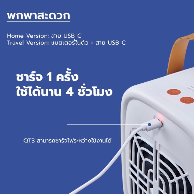 เครื่องฟอกอากาศแบบพกพาและตั้งโต๊ะ SMART AIR รุ่น QT3 สำหรับห้องขนาด 15 ตร.ม. (TRAVEL VERSION)