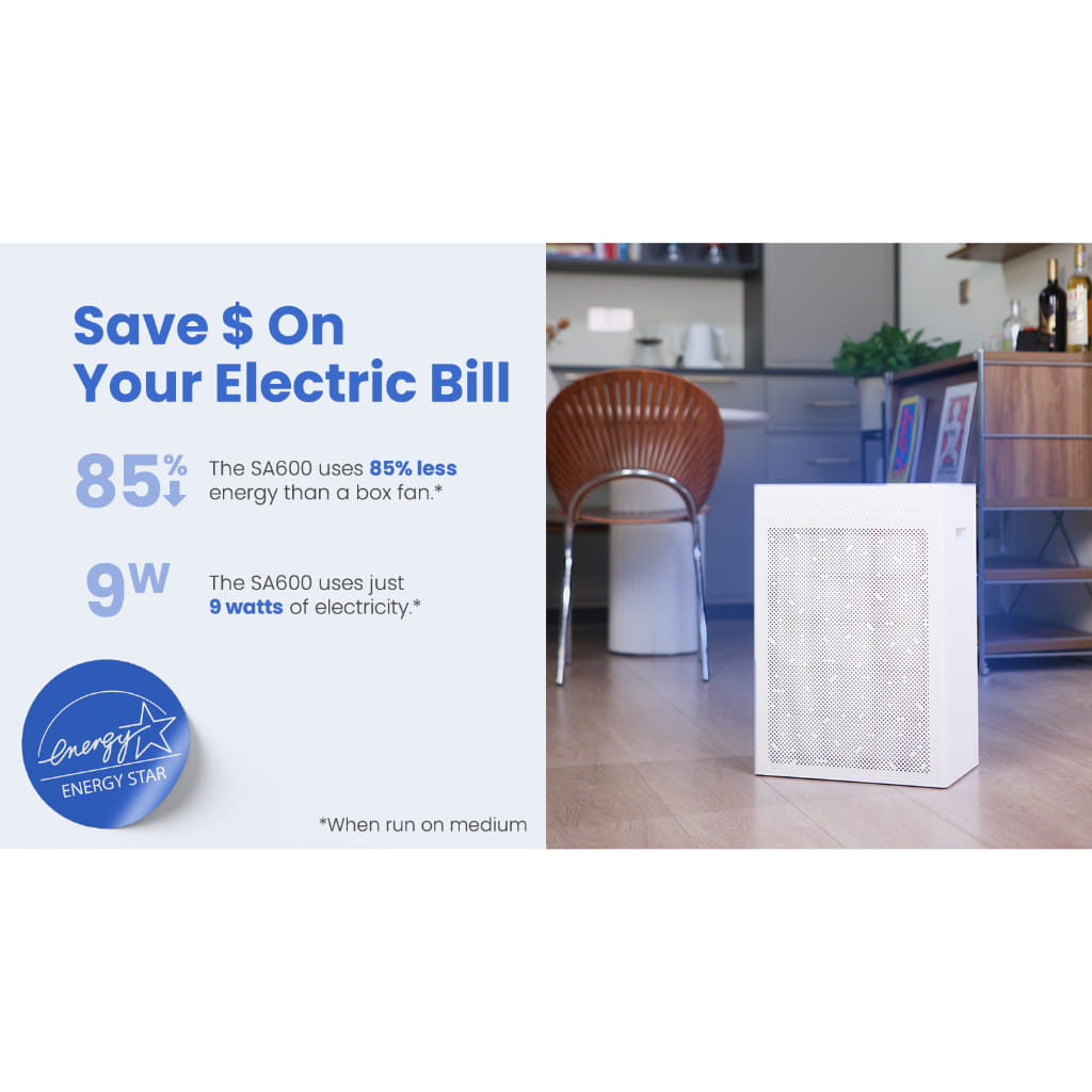 เครื่องฟอกอากาศ SMART AIR รุ่น SA600 ขนาดห้อง 60 ตร.ม._6