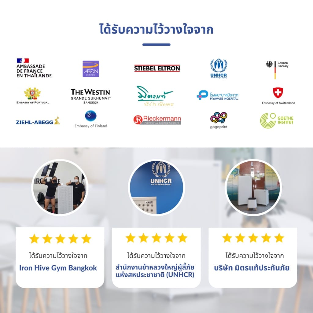 เครื่องฟอกอากาศ SMART AIR รุ่น BLAST MINI สำหรับห้อง 100 ตร.ม. ออฟฟิศและห้องขนาดใหญ่_7