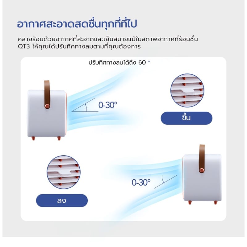 เครื่องฟอกอากาศแบบพกพาและตั้งโต๊ะ SMART AIR รุ่น QT3 สำหรับห้องขนาด 15 ตร.ม. (TRAVEL VERSION)