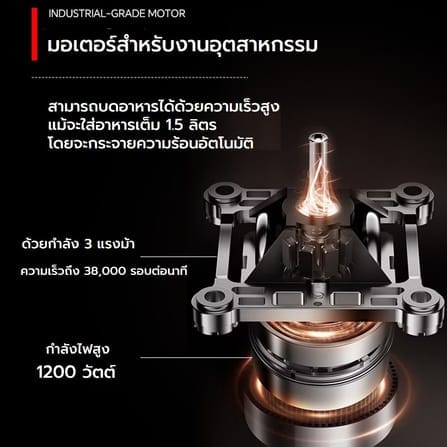 เครื่องปั่นอเนกประสงค์ JTC รุ่น TM767 สีเทา_3
