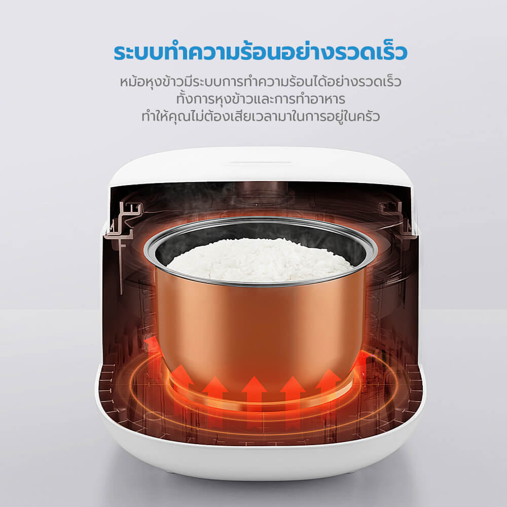 หม้อหุงข้าว DIGITAL MIDEA MB-FB30M161W สีขาว 1ลิตร_3