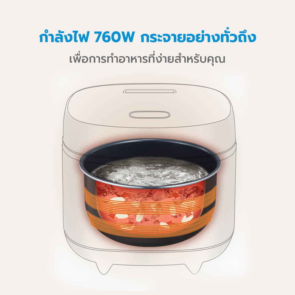 หม้อหุงข้าว DIGITAL MIDEA  MB-FS5020W สีแดง 1.8ลิตร_3