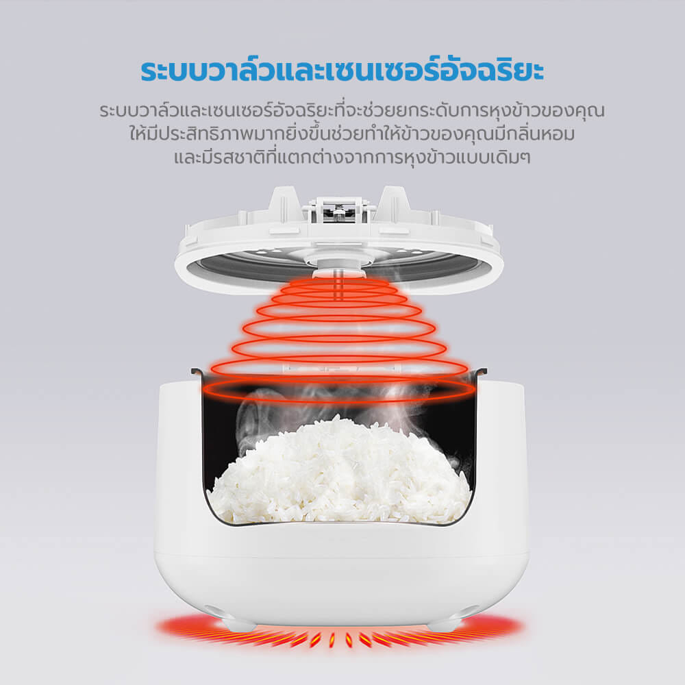 หม้อหุงข้าว DIGITAL MIDEA MB-FB30M161W สีขาว 1ลิตร_5