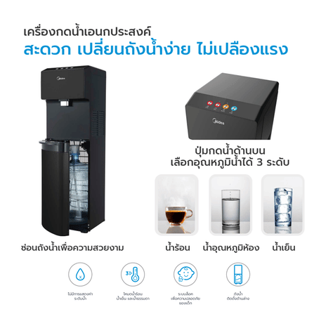  ตู้กดน้ำดื่ม ร้อน-เย็น Midea รุ่น YL1844S แบบถังล่าง ( ระบบก๊อกเดียว 3 อุณหภูมิ ) _3