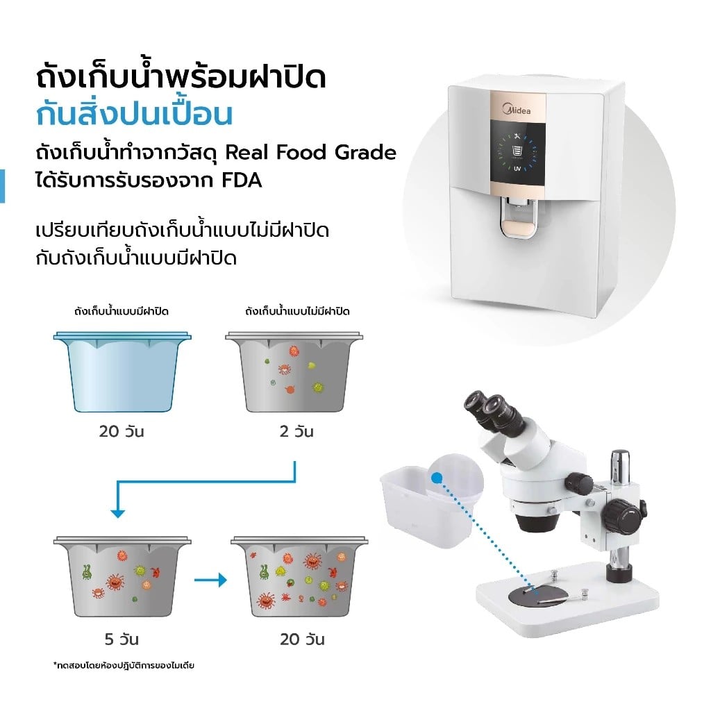 เครื่องกรองน้ำแบบติดผนังหรือตั้งโต๊ะ MIDEA รุ่น JN1648T-RO สีขาว_2