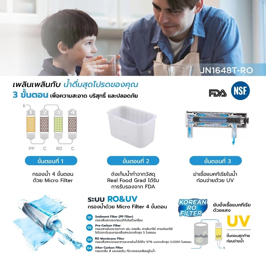 เครื่องกรองน้ำแบบติดผนังหรือตั้งโต๊ะ MIDEA รุ่น JN1648T-RO สีขาว_3