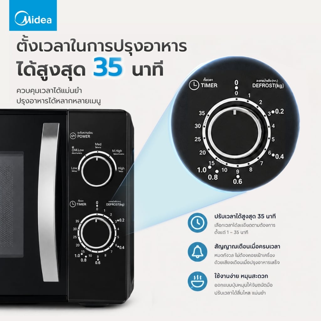 ไมโครเวฟระบบอุ่น MIDEA MM720CJ9 20 ลิตร สีดำ + ตู้เย็นมินิบาร์ MIDEA HS-65LN 45 ลิตร 1.6Q. สีเงิน (ชุดเซตเฉพาะออนไลน์เท่านั้น)_4
