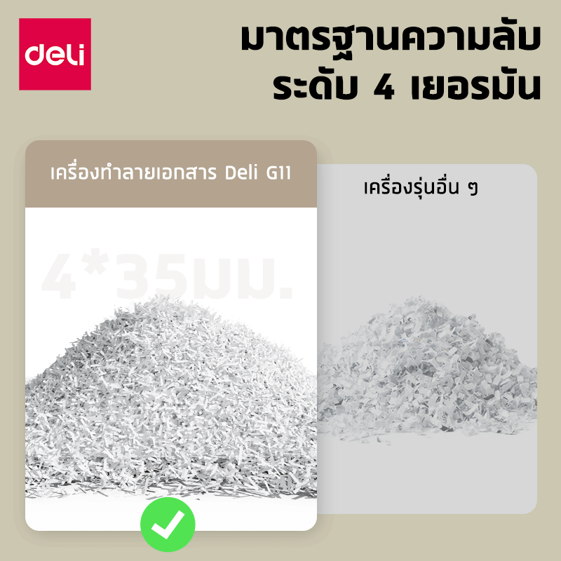 เครื่องทำลายเอกสาร 15 ลิตร DELI G12-WH-01_1