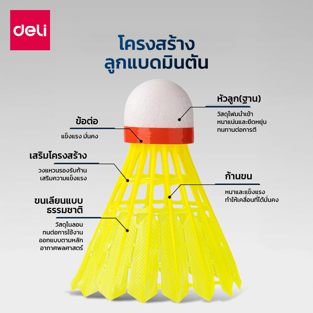 ลูกแบดมินตัน DELI FH182-W-WH-01 วัสดุไนลอน สีขาว (1 แพ็ค 3 ลูก)_1