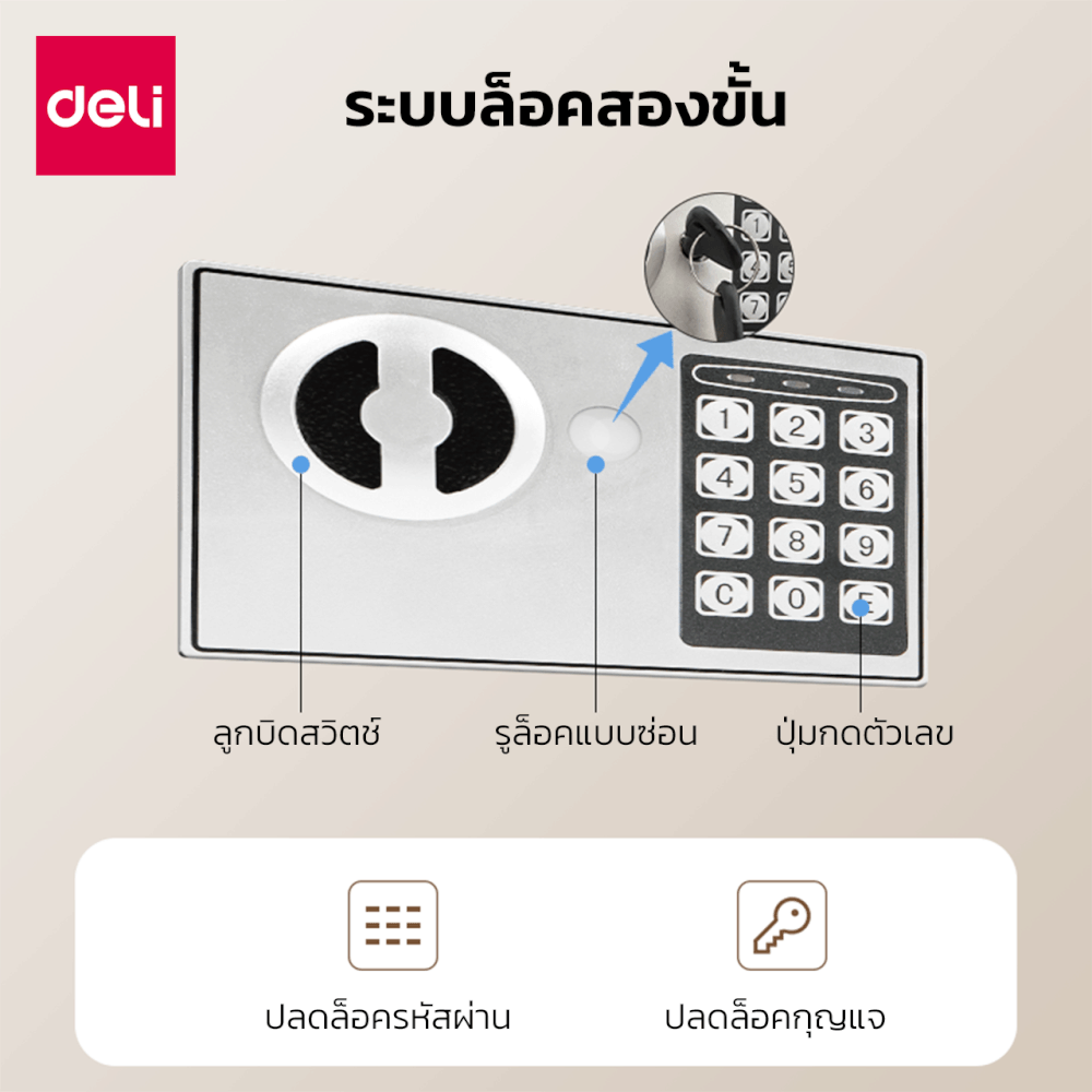 ตู้เซฟนิรภัย DELI ET511-GR-01 ขนาด 17X23X17 CM 3KG สีเทา