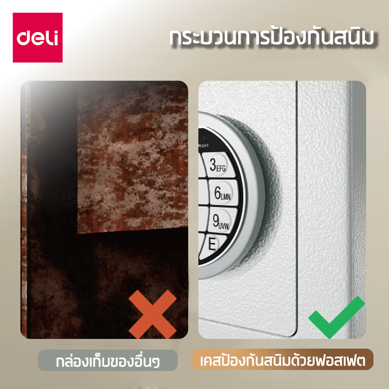 ตู้เซฟนิรภัย LOCKSWORTH VS4501-WH-01 สีขาว_2