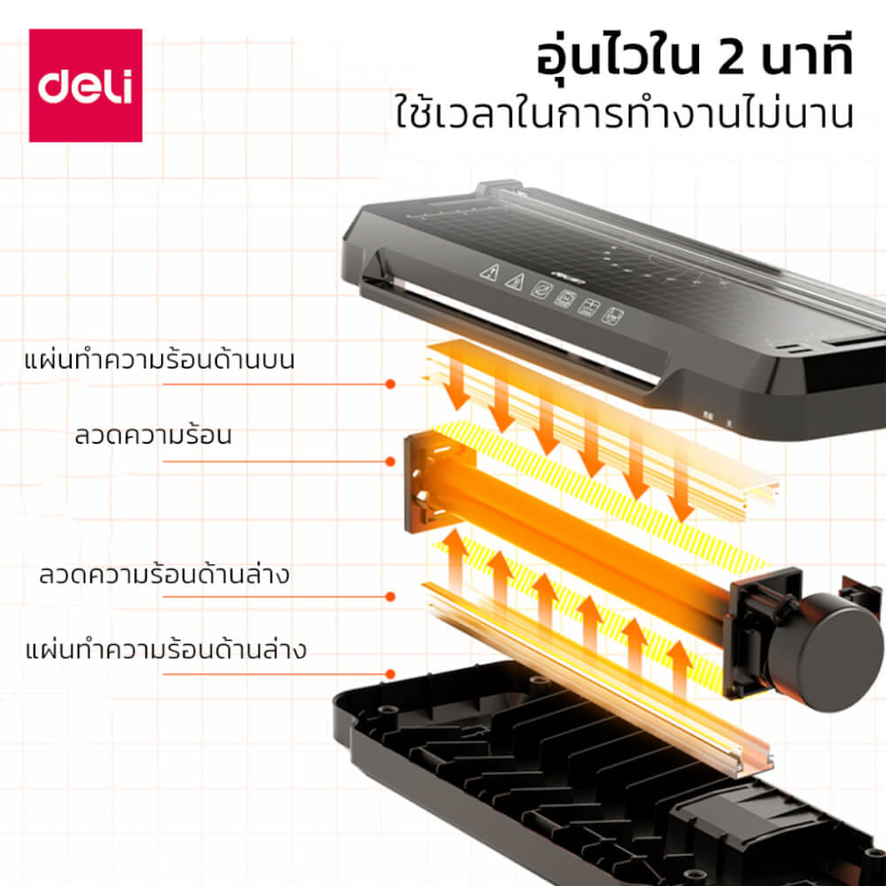 เครื่องเคลือบเอกสาร DELI ET109-BK-01 ขนาด 14X37X6.8 ซม สีดำ_2
