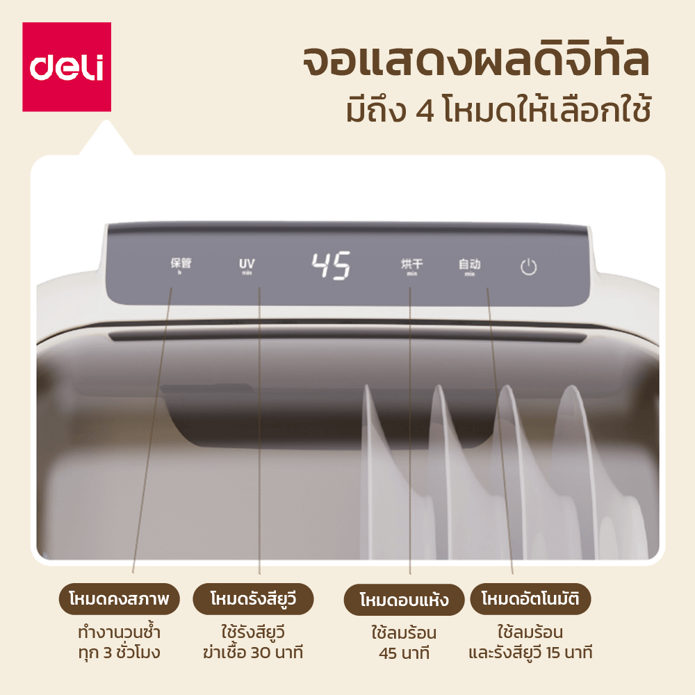 เครื่องอบจานไฟฟ้าพร้อมแสง UV DELI LD502-WH-01 20 ลิตร สีขาว