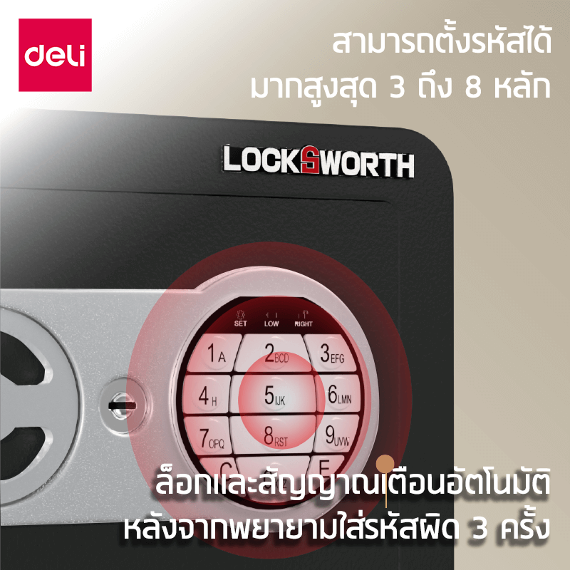 ตู้เซฟนิรภัย LOCKSWORTH VS4501-WH-01 สีขาว_3