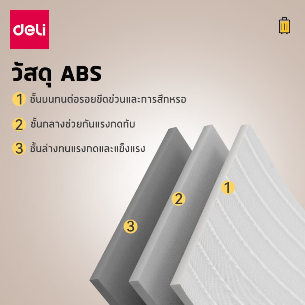 กระเป๋าเดินทางล้อลาก DELI EH1056-BK-24-01 24นิ้ว สีดำ_3