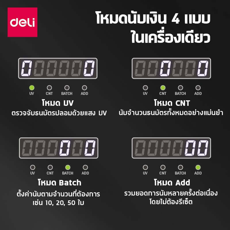 เครื่องนับแบงค์ DELI CT961-GR-01 สีเทา_3