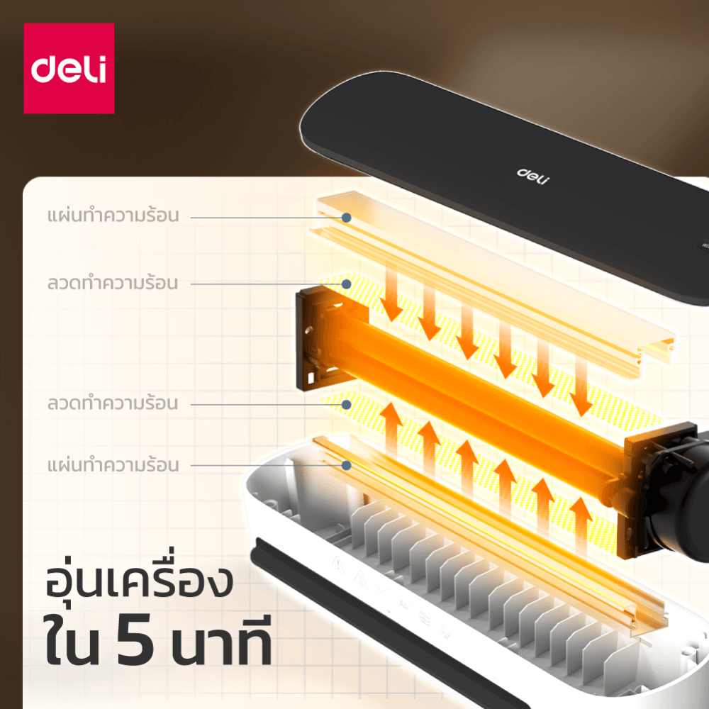เครื่องเคลือบเอกสาร DELI ET111-BK-01 ขนาด 33.4X10.2X6.6 ซม 265W สีดำ_3