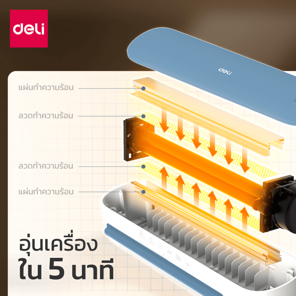 เครื่องเคลือบเอกสาร DELI ET111-BL-01 ขนาด 33.4X10.2X6.6 ซม 265W สีน้ำเงิน_3