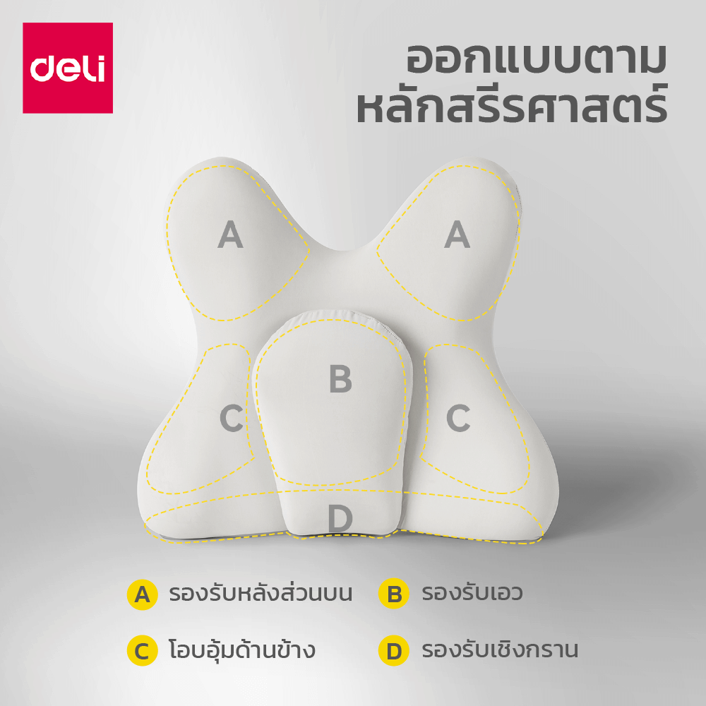 ชุดเบาะรองหลังและเบาะรองนั่ง DELI VS1340-VS1341-BK-02 สีดำ