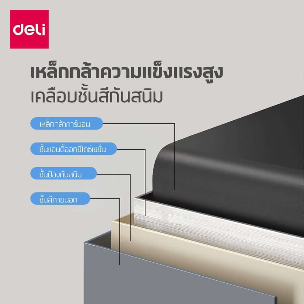 เซฟหนังสือ DELI VS4570-BL-01 ขนาด 5.5 X 11.5 X 18.0 ซม สีน้ำเงิน
