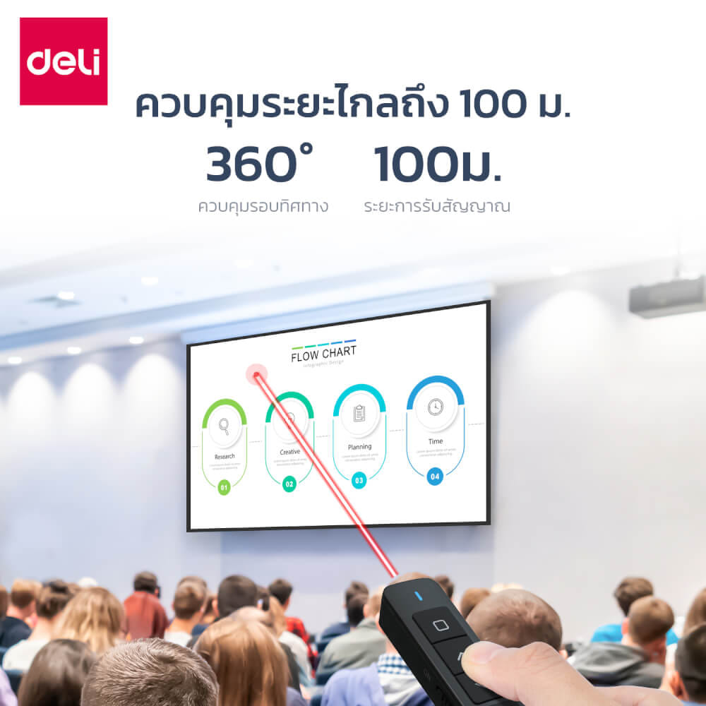 เลเซอร์พอยเตอร์ DELI ES001-G-BK-01  สีดำ แสงเลเซอร์สีเขียว_3