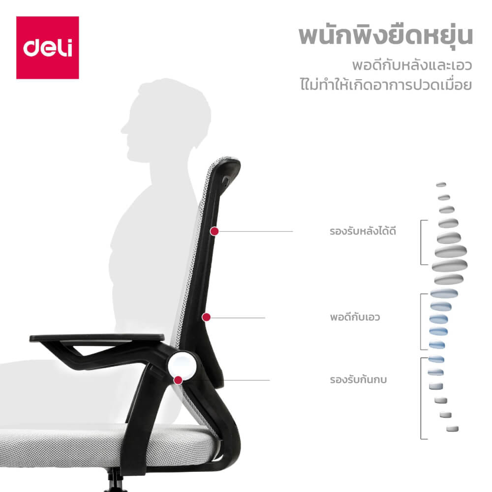 เก้าอี้ทำงาน DELI E4931-BC-01 ปรับสูง 10CM แขน90&deg; สีดำ