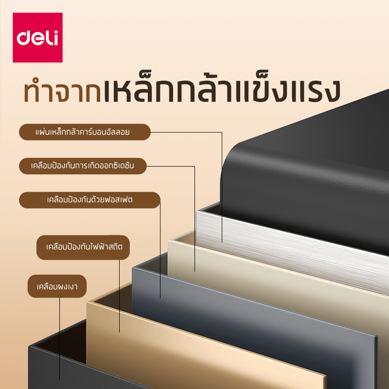 ตู้เซฟนิรภัย LOCKSWORTH VS4526-BK-01 สีดำ_4
