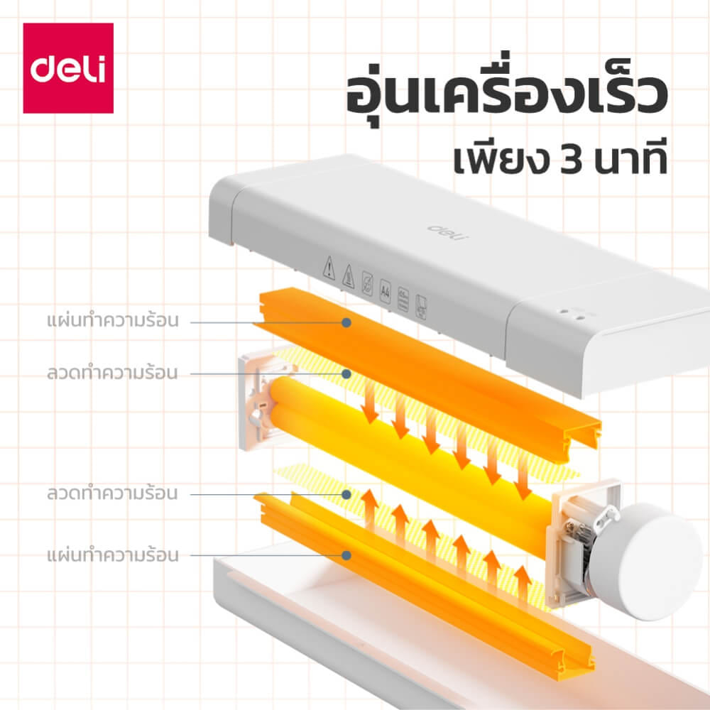 เครื่องเคลือบเอกสาร DELI ET112-WH-01 A4 สีขาว_4