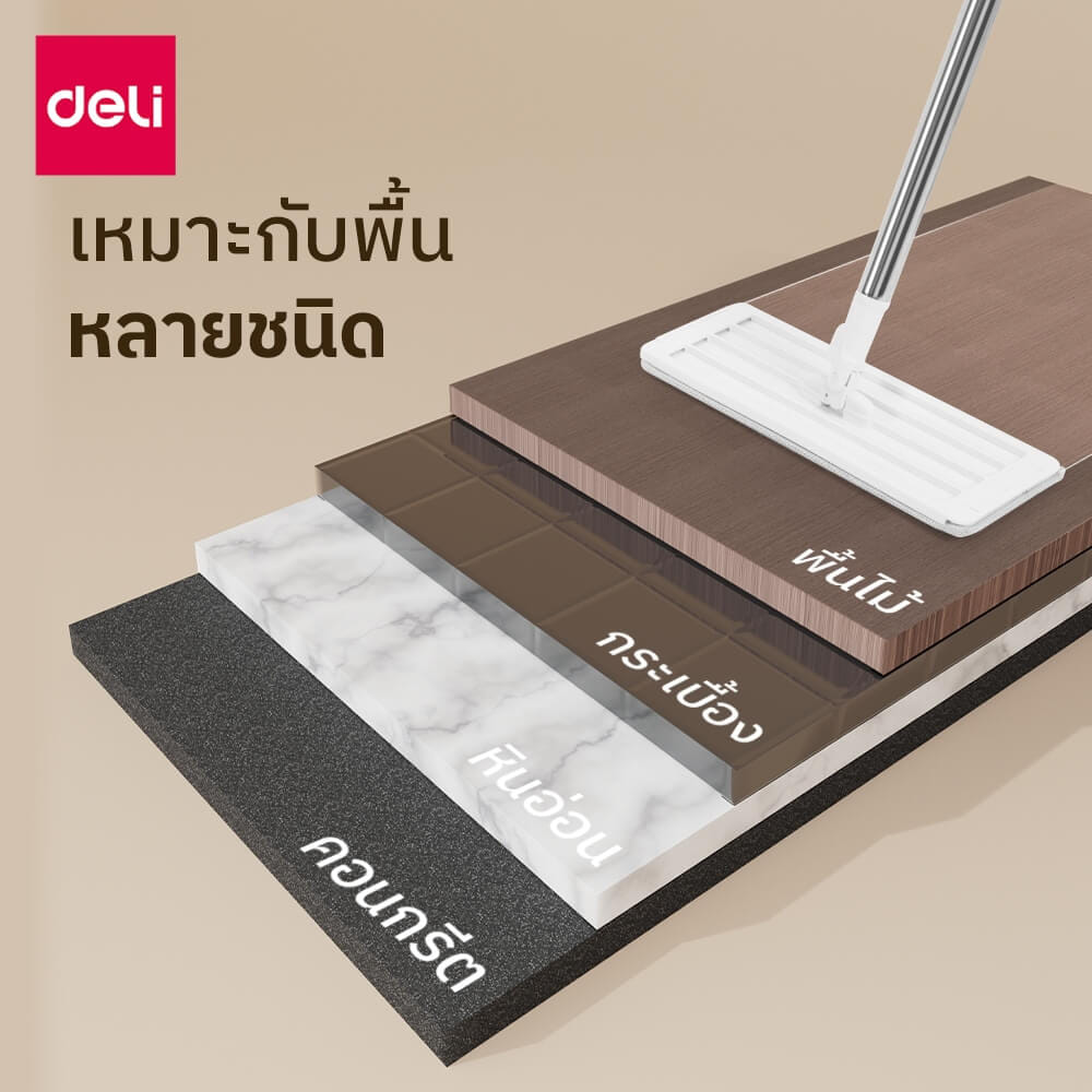 ชุดถังรีดน้ำพร้อมไม้ม็อบ VUSIGN VS1400-GR-01 สีขาว_4