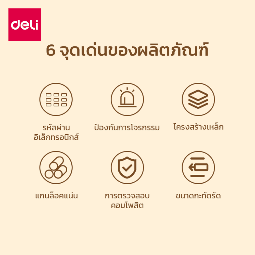 ตู้เซฟนิรภัย DELI AE680-WH-01 สีขาว