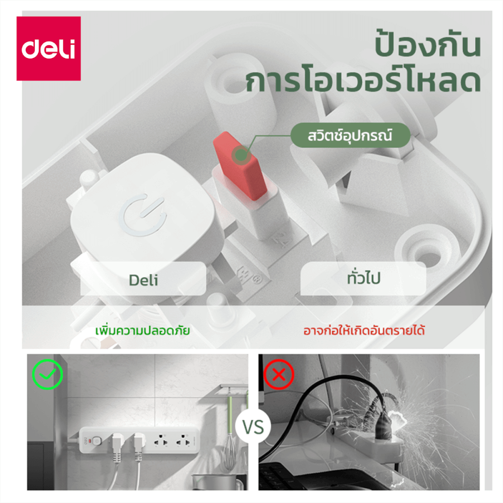 รางปลั๊กไฟ 3ช่อง 3M 1สวิตซ์ DELI CT480-GR-01 สีเทาอ่อน