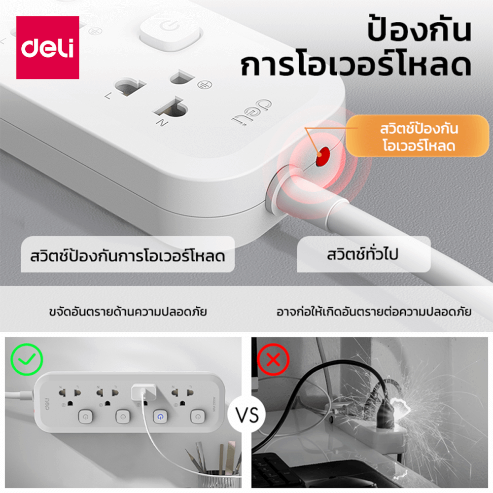 รางปลั๊กไฟ 3ช่อง 3M 3สวิตซ์ DELI CT469-WH-01 สีขาว