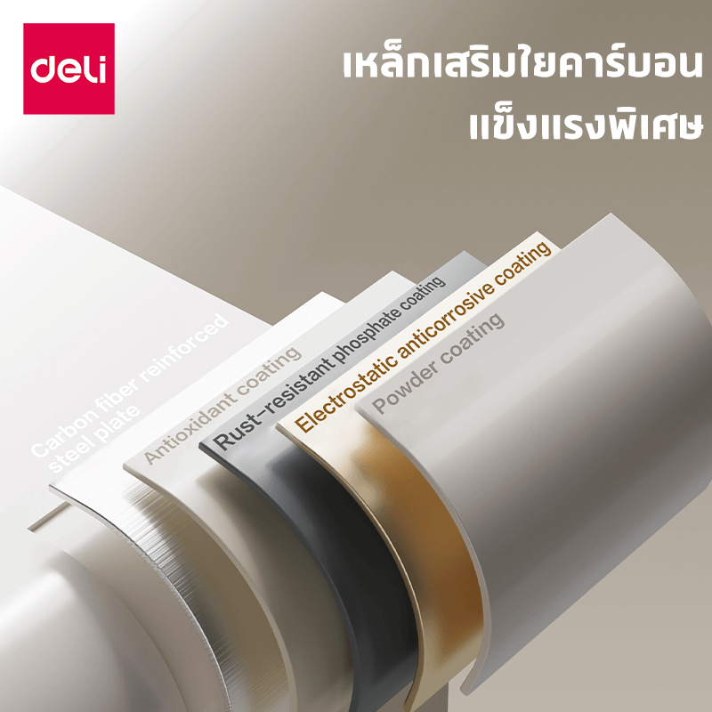 ตู้เซฟนิรภัย LOCKSWORTH VS4529-BK-01 25X36X25ซม. 6กก. สีดำ_5