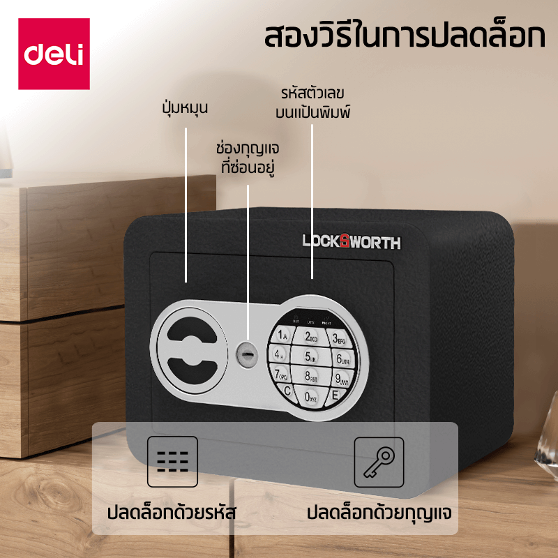 ตู้เซฟนิรภัย LOCKSWORTH VS4501-WH-01 สีขาว_5