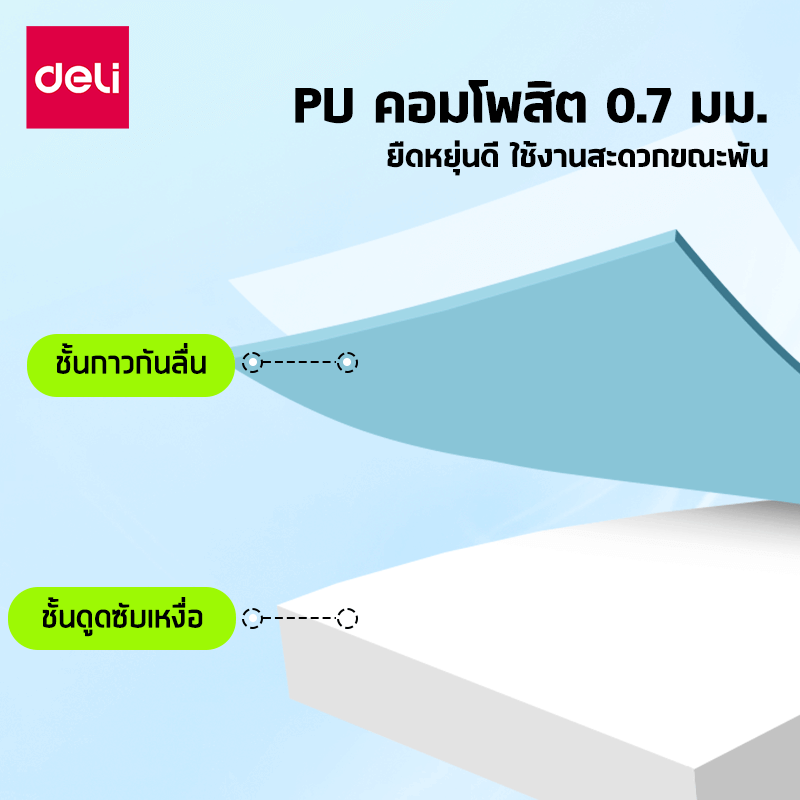 เทปพันด้ามไม้แบดมินตัน AGNITE ER326-MX-01 ขนาด 41X29X13 ซม. มีรูระบายอากาศ สุ่มสี (1 ชิ้น)_5