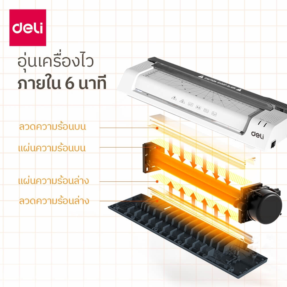 เครื่องเคลือบเอกสาร DELI ET113-WH-01 ขนาด 15 X 43.5 X 8.1 ซม. 450W สีขาว_5