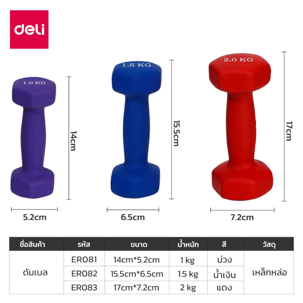 ดัมเบล AGNITE ER082-BL-01 1.5KG สีน้ำเงิน_5