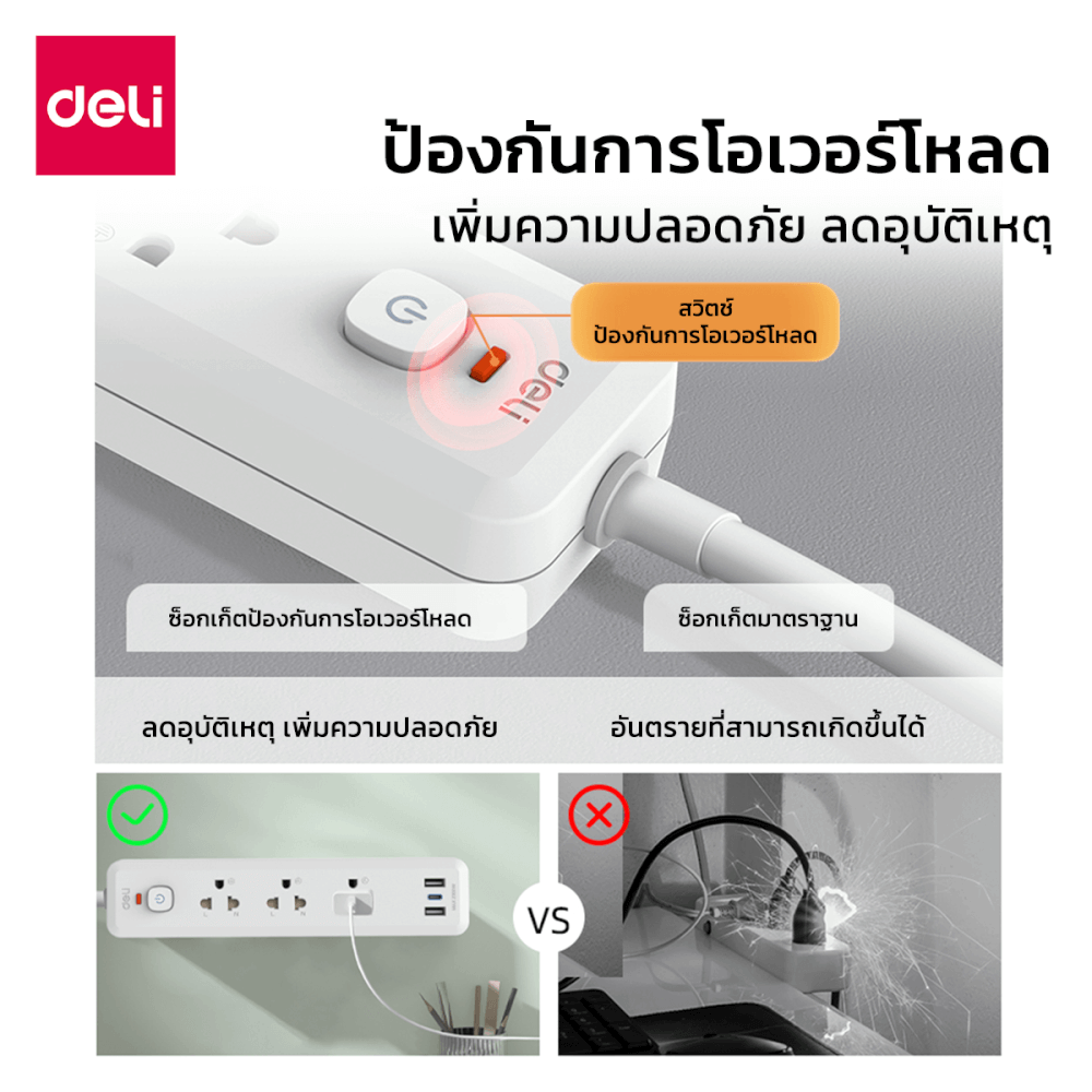 ปลั๊กไฟสามตา 3ช่อง 2USB 1TYPEC 3M DELI CT497-WH-01 สีขาว
