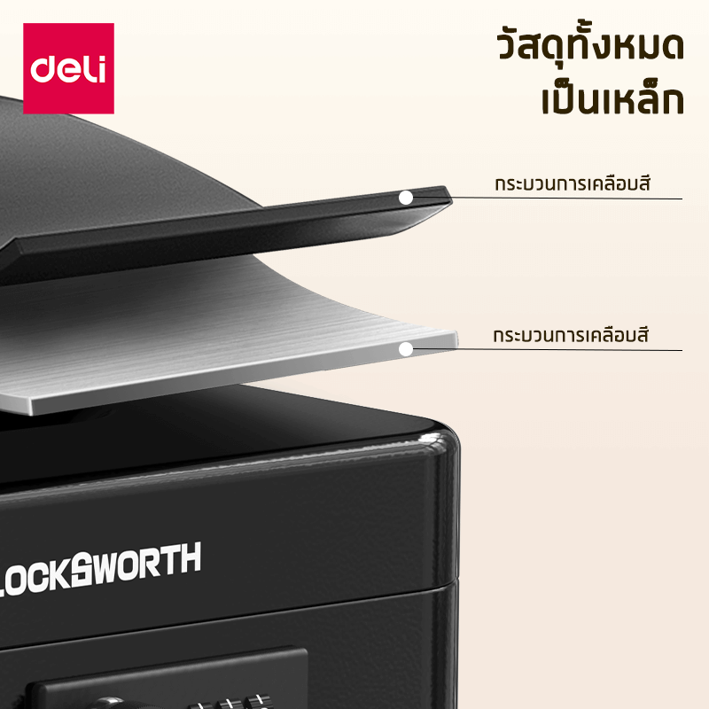 กล่องเซฟ LOCKSWORTH VS4530-BK-01 สีดำ_6