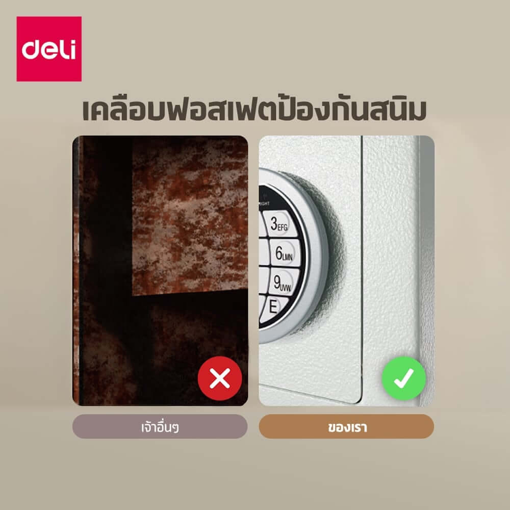 ตู้เซฟพร้อมช่องหยอดธนบัตร LOCKSWORTH VS4502-BK-01 สีดำ