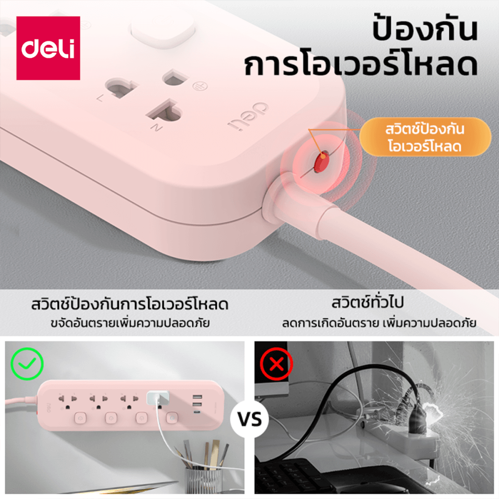 รางปลั๊กไฟ 3 ช่อง 2USB 1TYPEC DELI CT493-PK-01 ความยาวสาย 3 เมตร
